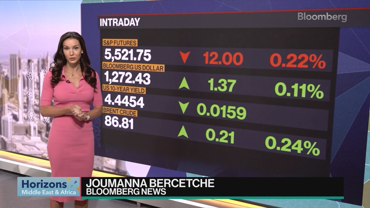 Watch Horizons Middle East & Africa 07022024 - Bloomberg.mp4_snapshot_01.34.094