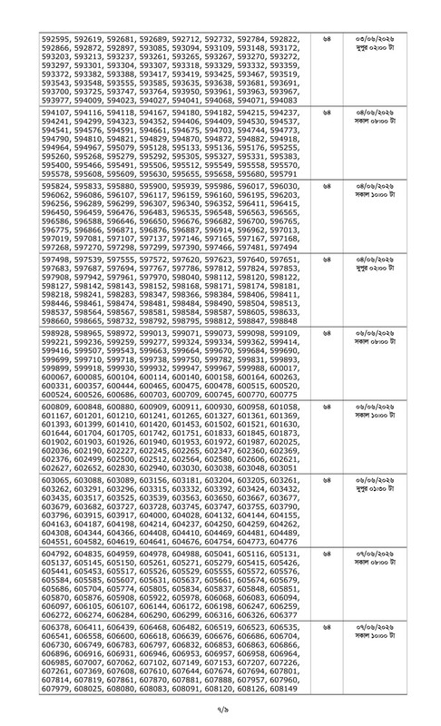 6-Bank-Officer-(Cash)-Written-Result-2026-PDF-7