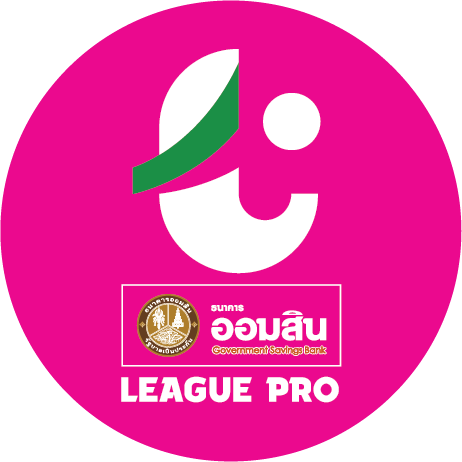 https://i.postimg.cc/yYyt0FJz/Thai-League-3.png