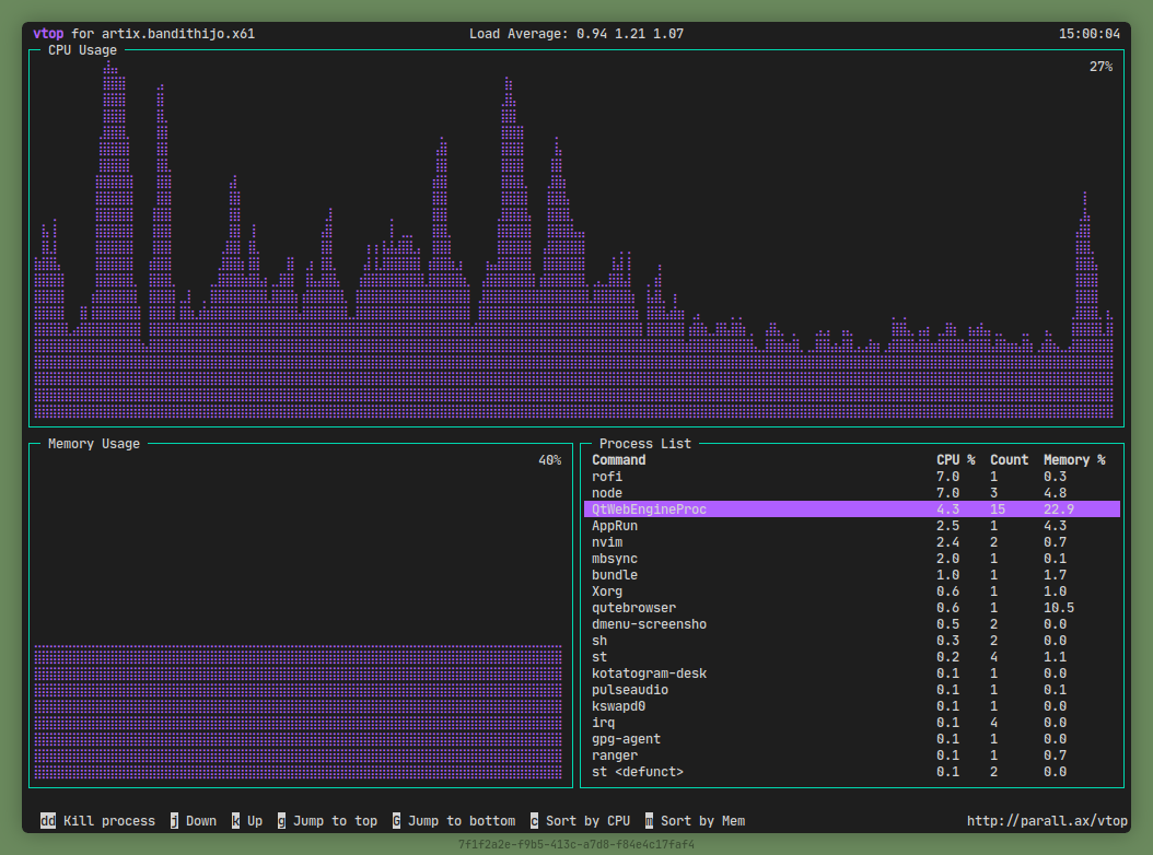 gambar-vtop