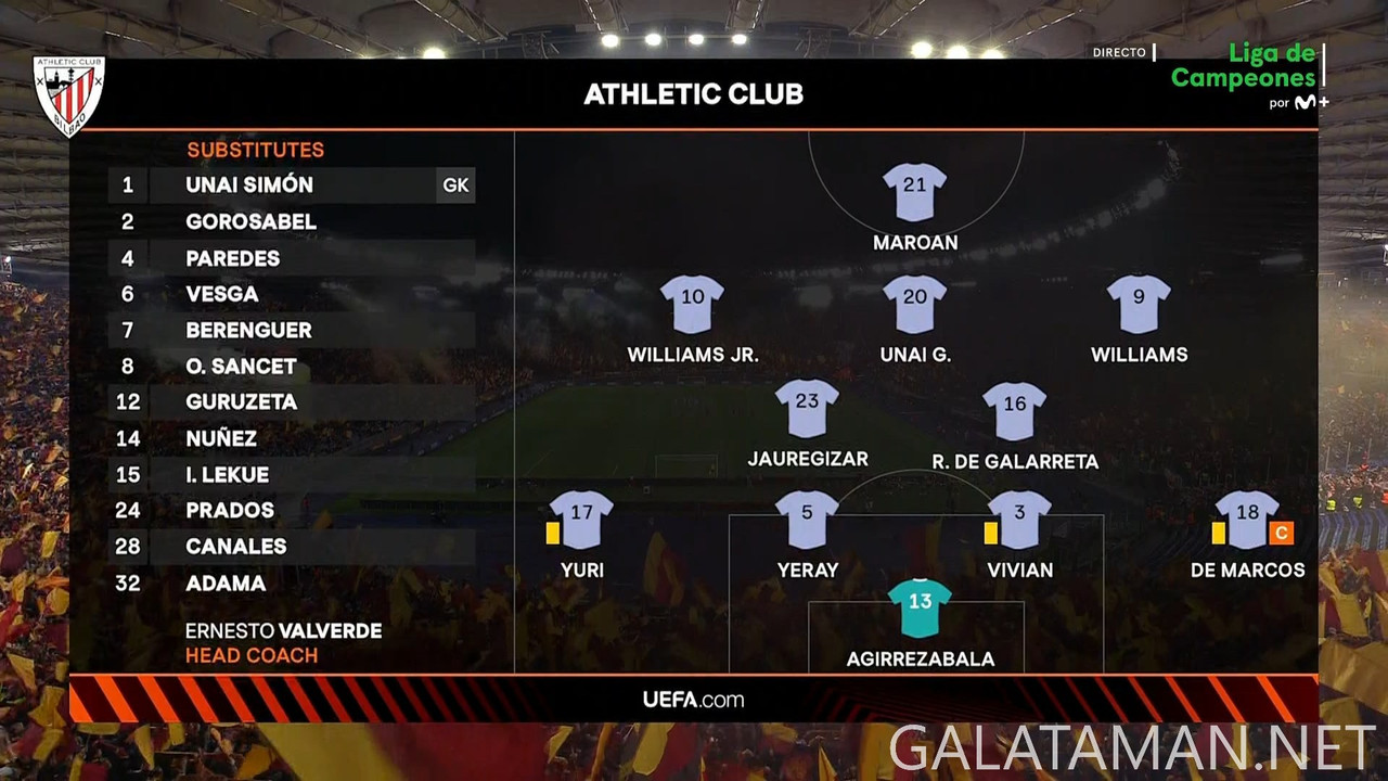 [Image: 20250306-ROM-ATH-UEL-1-ES-1080-mkv-snaps...37-207.jpg]