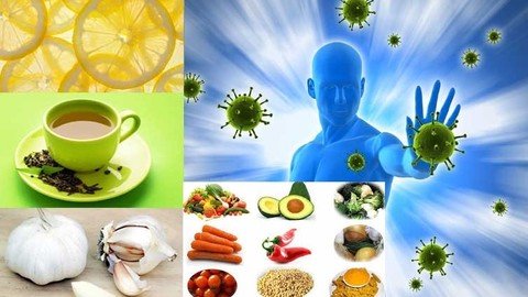 Boost Your Immune System Naturally 2021