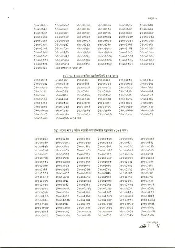 NSI-MCQ-Exam-Result-2025-PDF-05
