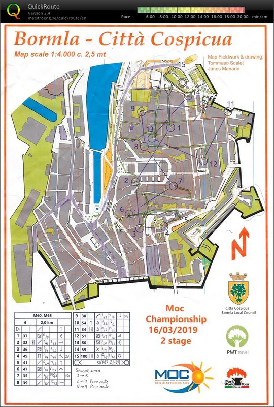 Malta y sus pueblos-2018 - Blogs de Malta - BORMLA-26-11-2018 (1)