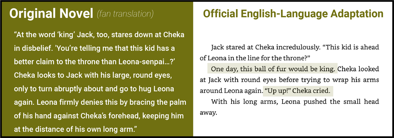 Chapter 14 novel 2 changes4