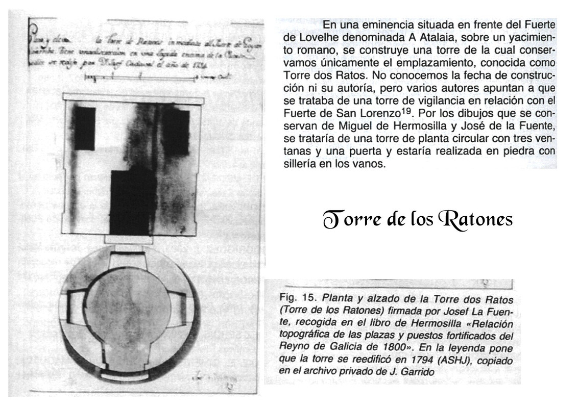 Torre de los Ratones