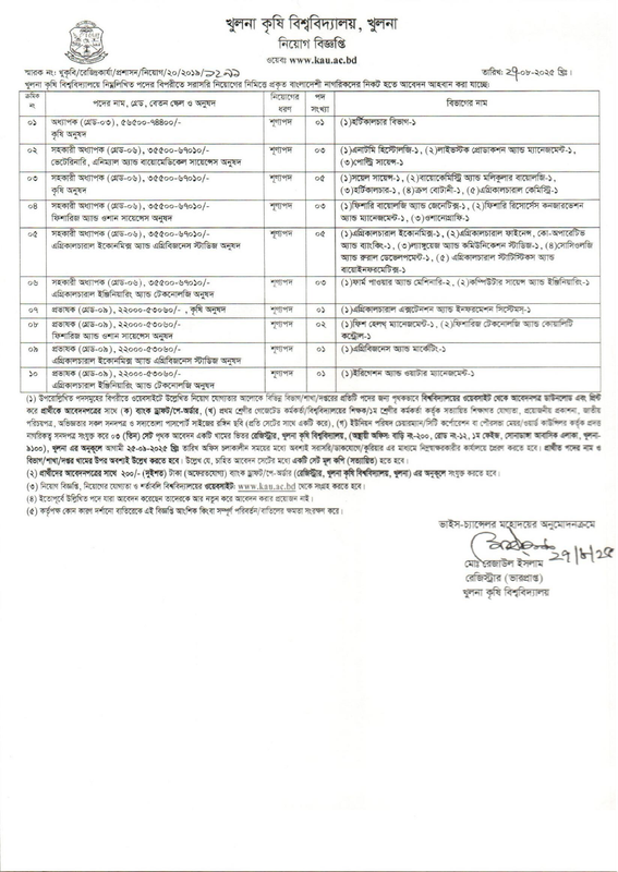 KAU-Teacher-Job-Circular-2025-PDF