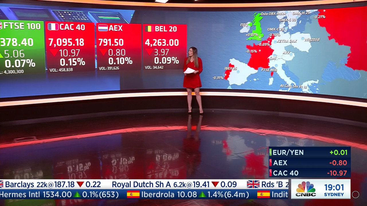 12.24 - 07.30.00 - Squawk Box Europe. Breaking news items and the Eur....ts_snapshot_32.36.889