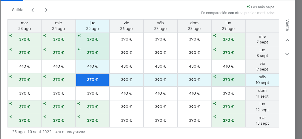 Phuket Sandbox Plan: Thailand without Quarantine ✈️ Foro Tailandia