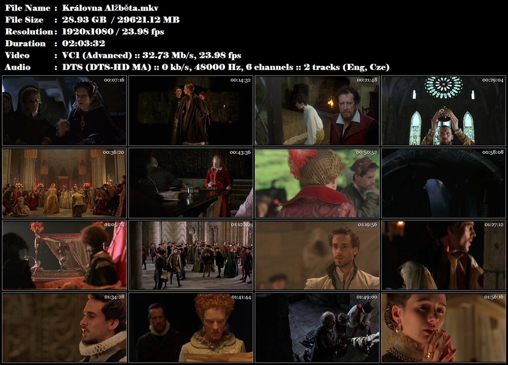 Re: Královna Alžběta /  Elizabeth (1998)