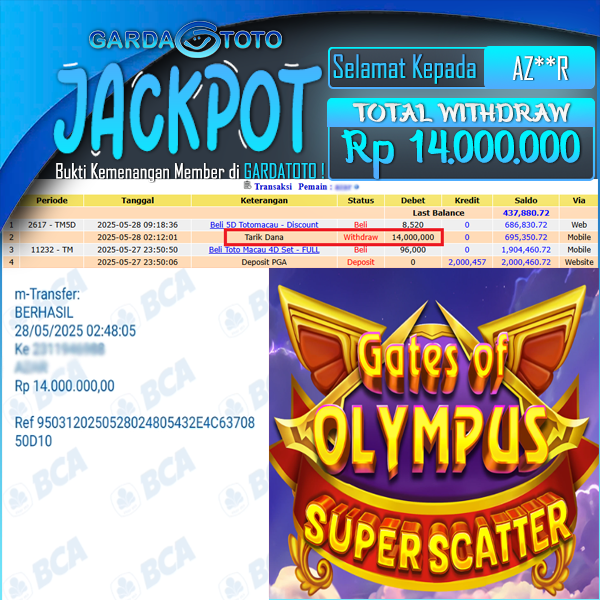 JACKPOT SLOT MAIN DI SLOT GATES OF OLYMPUS SUPER SCATTER WD Rp 14.000.000,- DIBAYAR LUNAS GARDATOTO MANTAP !