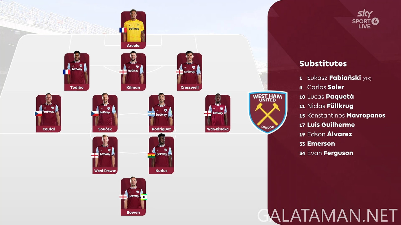 [Image: 20250511-MNU-WHU-EPL-F-EN-1080-mkv-snaps...48-242.jpg]