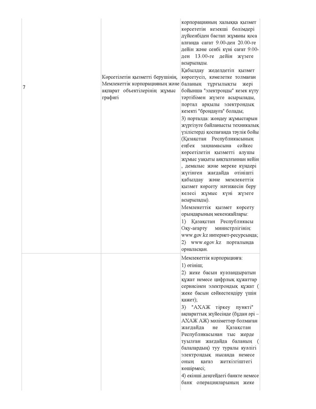 v2000020478.21-02-2024.kaz_Страница_050