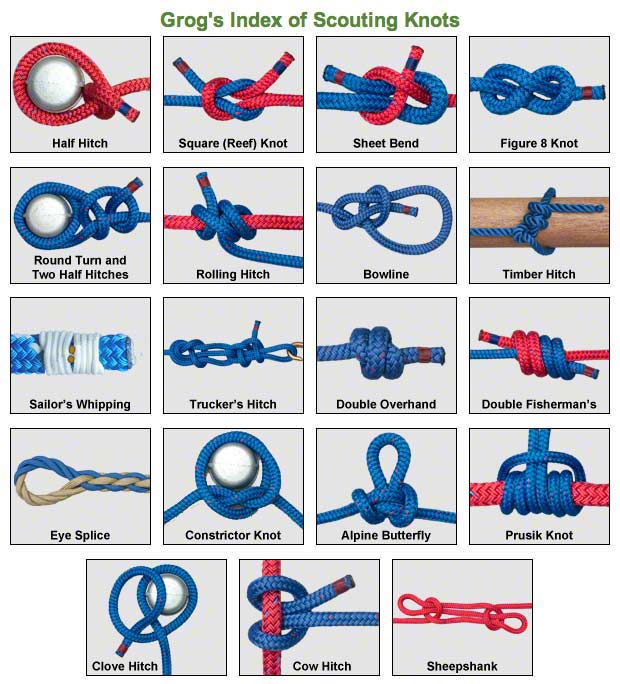scouting_knots