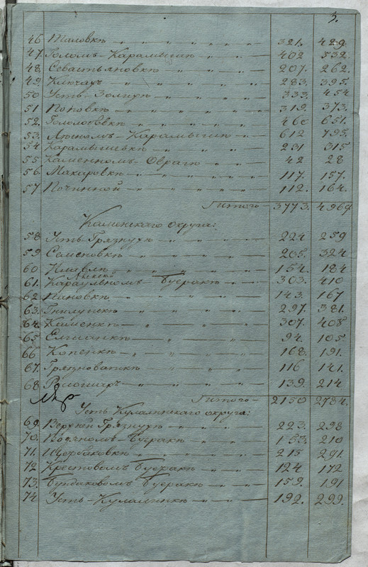 Ф383-29-1060-03