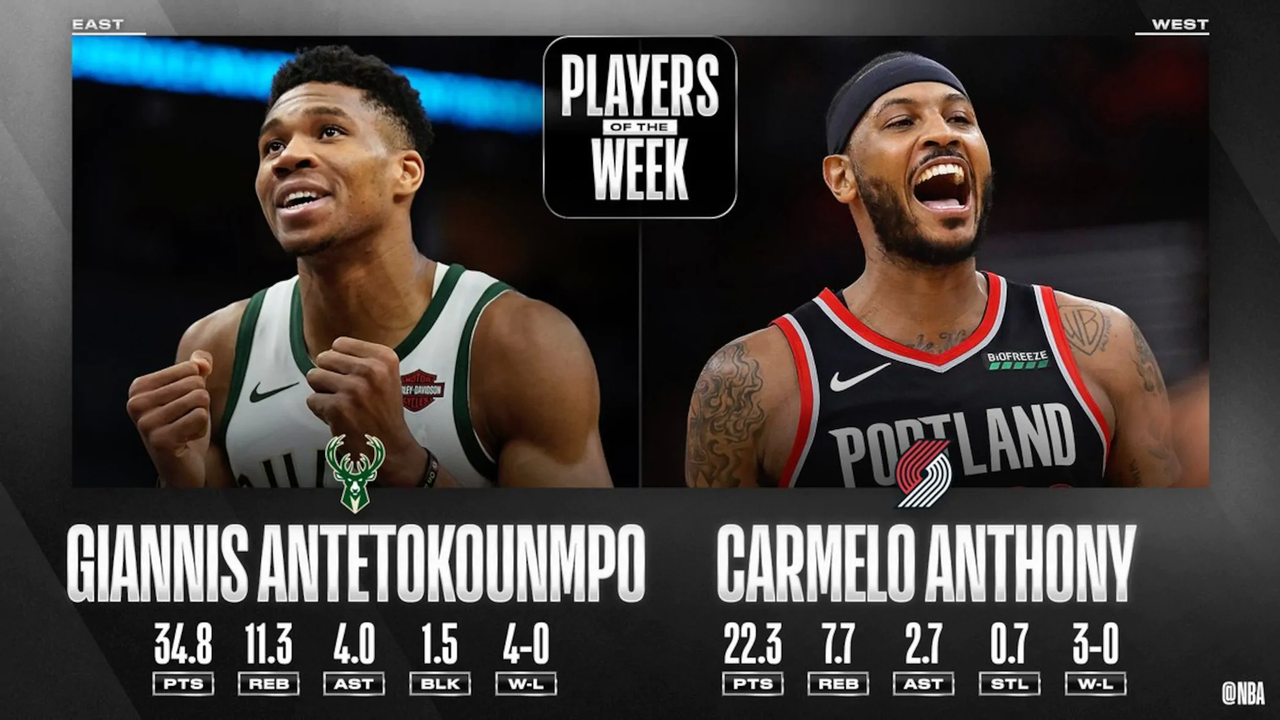 giannis-carmelo-split-pow