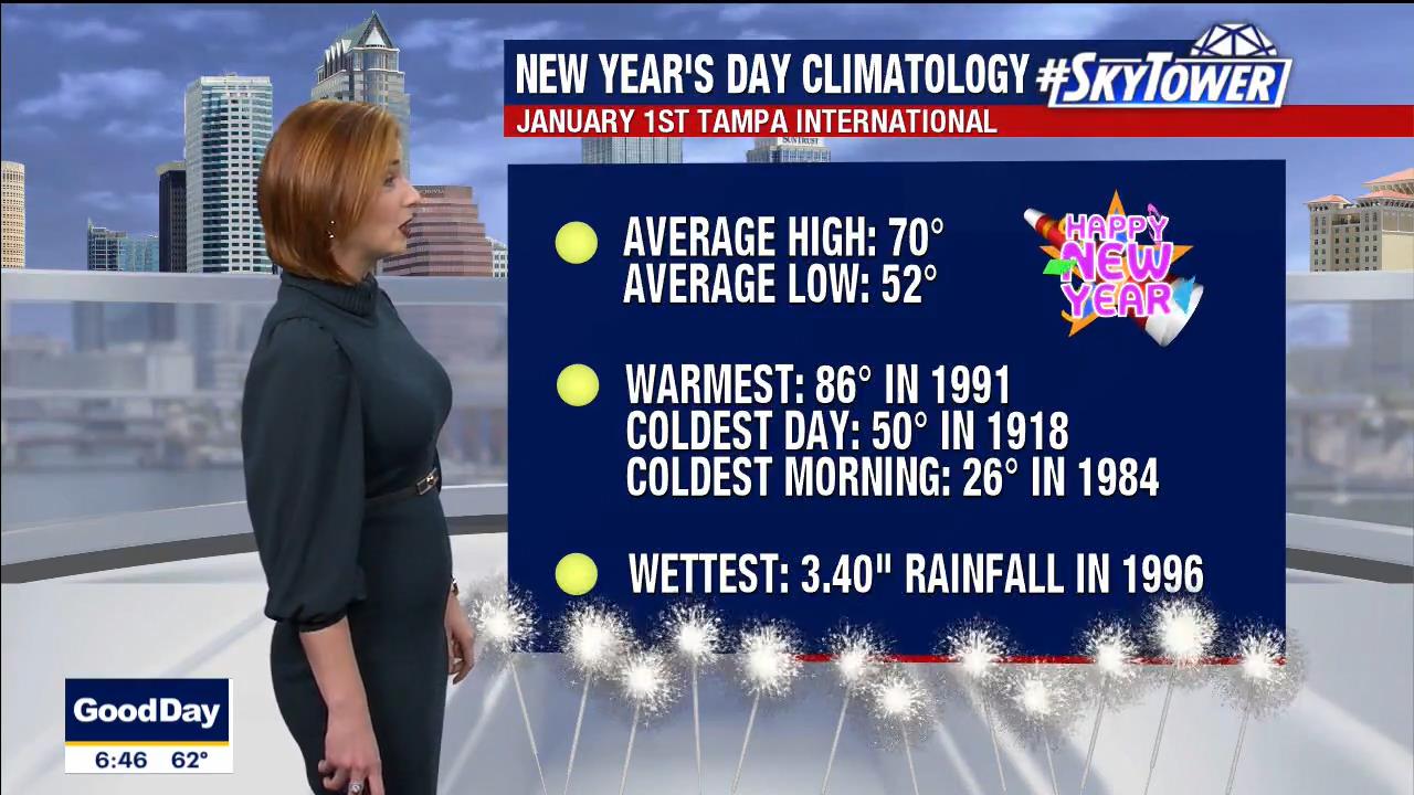 01 January - 11.00.00 - Good Day Tampa Bay @ 6AM. Local news, sp