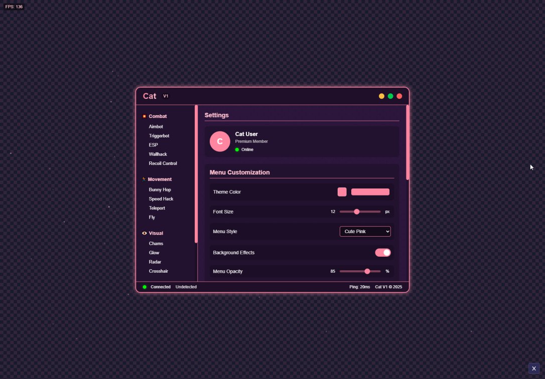 HTML Cheat Menu 1
