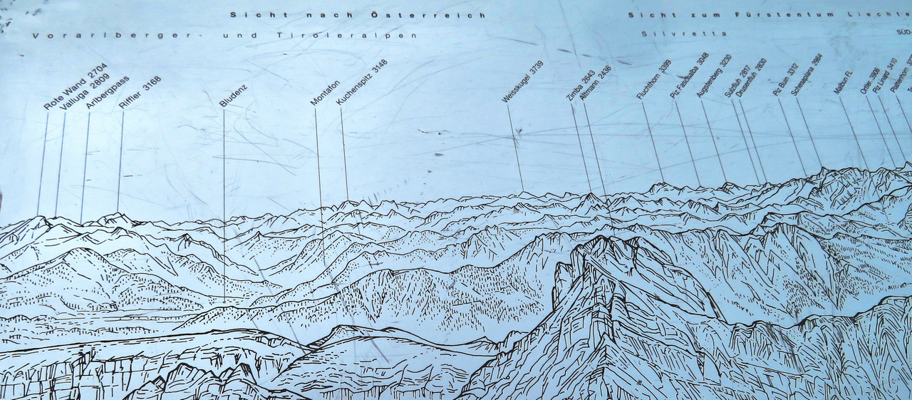 на Австрию и Лихтенштейн