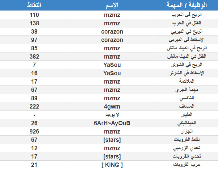 [صورة: photo-2023-07-03-03-11-36.jpg]