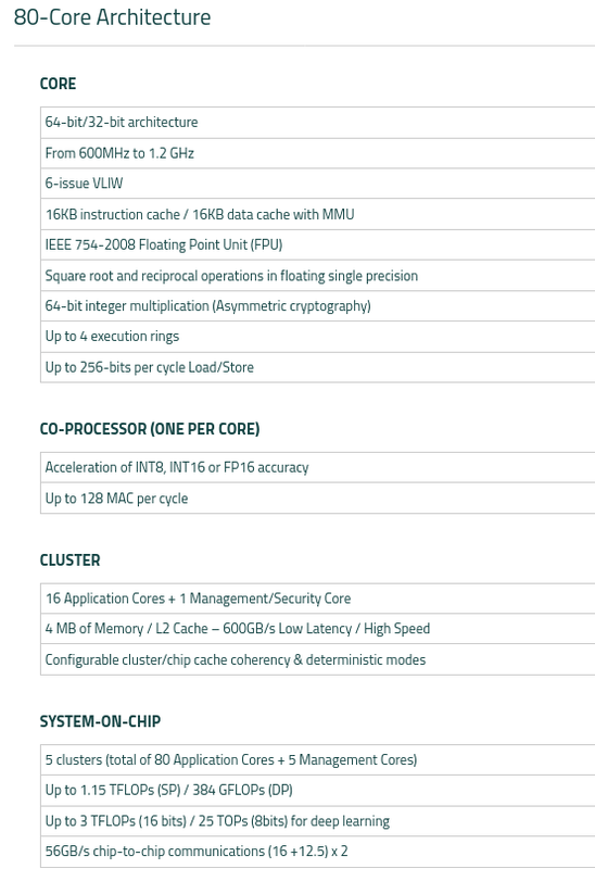 Screenshot-2022-08-11-at-15-16-57-MPPA-Coolidge-Kalray.png