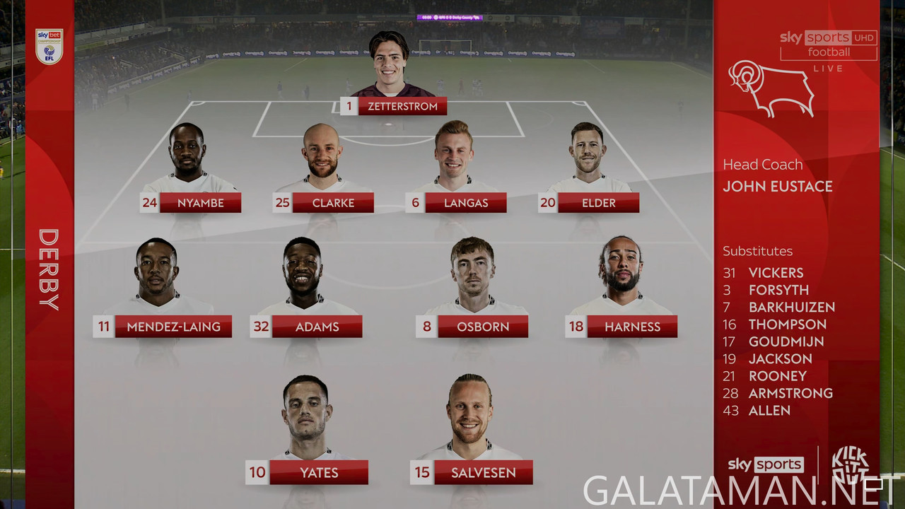 [Image: 20250214-QPR-DER-EFL-1-4-K-ts-snapshot-00-19-34-624.jpg]