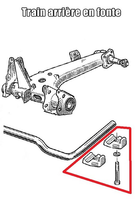 fixation-barre-anti-roulis-arriere-renault-4