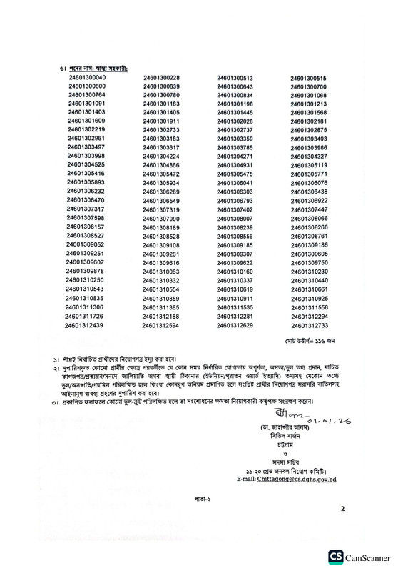 Civil-Surgeon-Office-Chittagong-Final-Result-2026-PDF-2