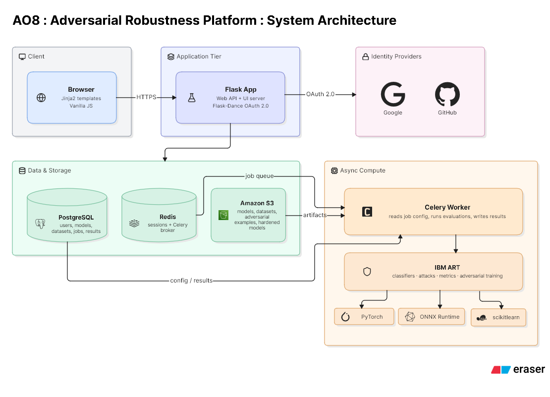 diagram-export-1-9-2026-12-51-02-pm.png