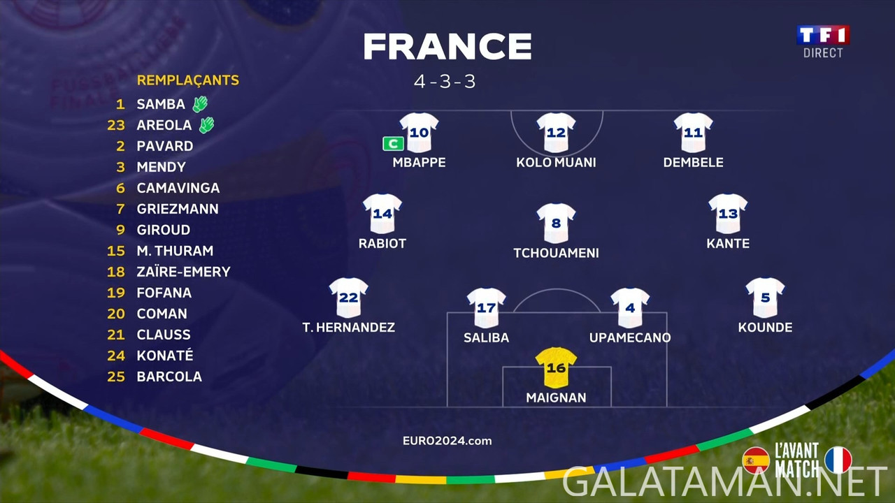 [Image: 07-09-20-22-30-TF1-FHD-Spain-vs-France-t...50-358.jpg]