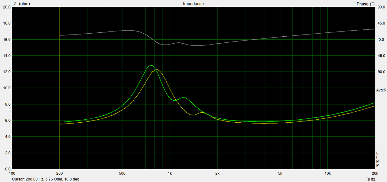 KasunAT2900.imp