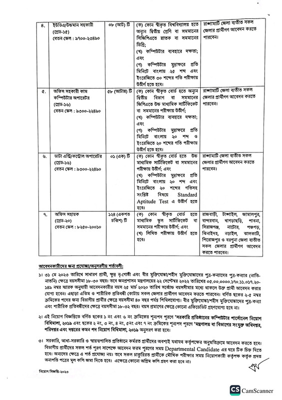 BMET-Job-Circular-2023-PDF-2