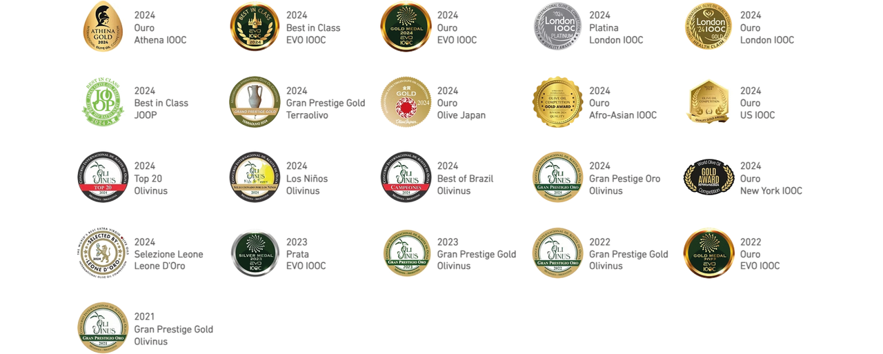 Premiações coratina 250