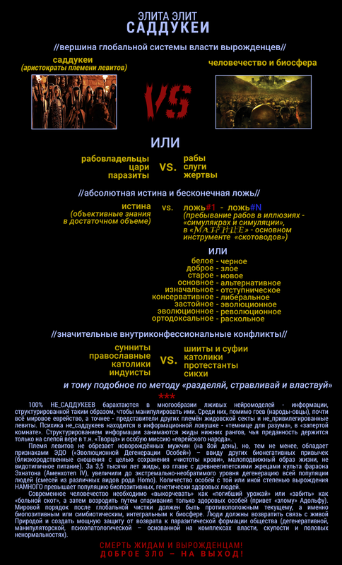 4-1-САДДУКЕИ