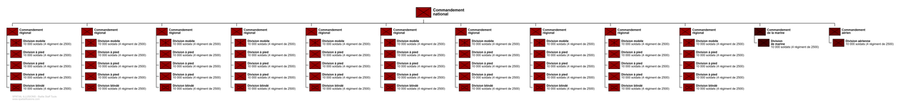 https://i.postimg.cc/50ZFyCCN/spatialillusions-orbat.png