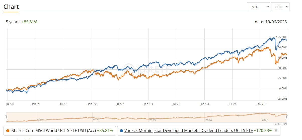 Captura de ecrã 2025-06-20 172714