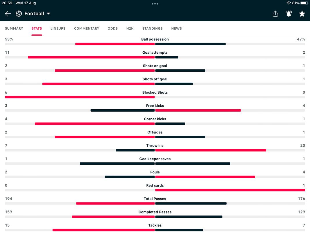 4B0F389B-94F9-4C8A-B52C-61BD12CFD005