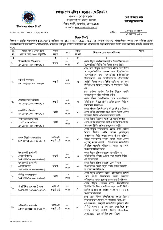 Novo-Theatre-Job-Circular-2023-PDF-1