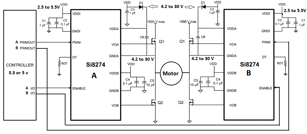 PWM Solar Tracker