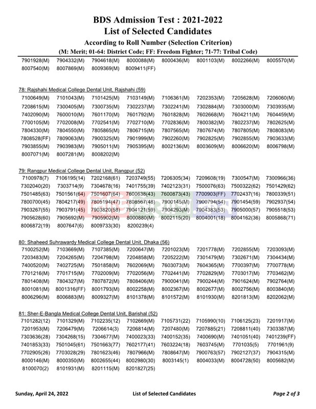 BDS-Result-21-21-Selected-Rolls-2