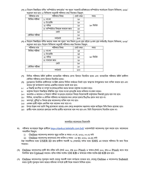 Taxes-Zone-Kushtia-Job-Circular-2026-PDF-3