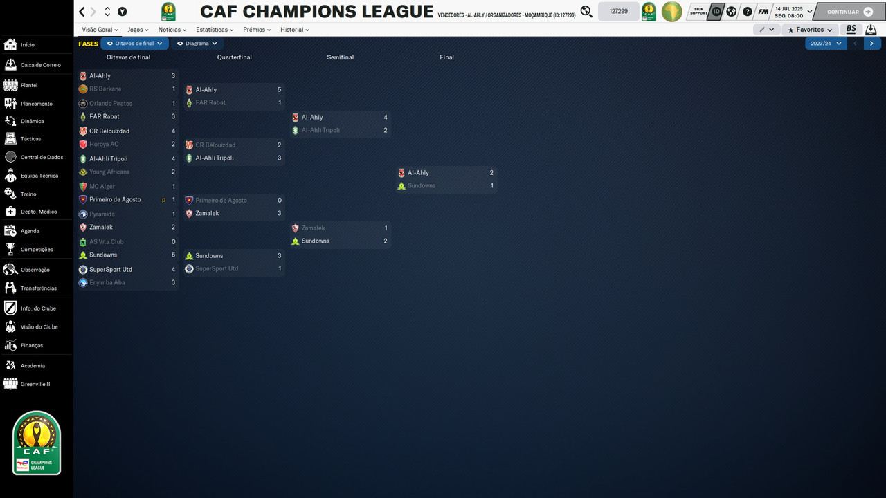 2024 -Champions Africa