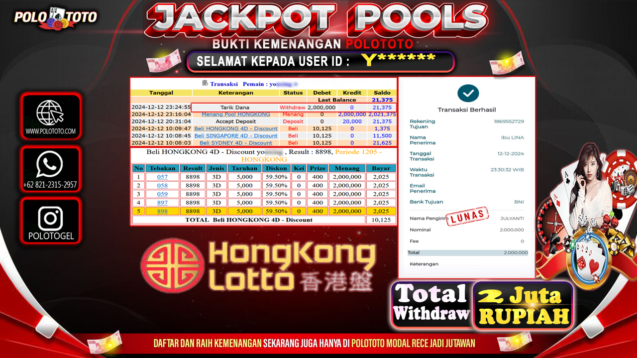 POLOTOTO JACKPOT TOGEL PASARAN HONGKONG Rp.2,000.000,-