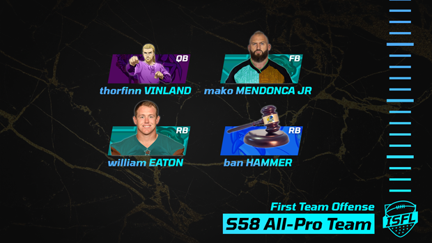 018 ISFL first team offense