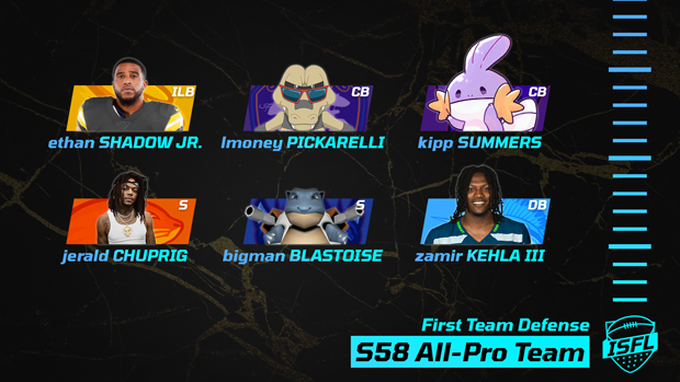022 ISFL first team defense