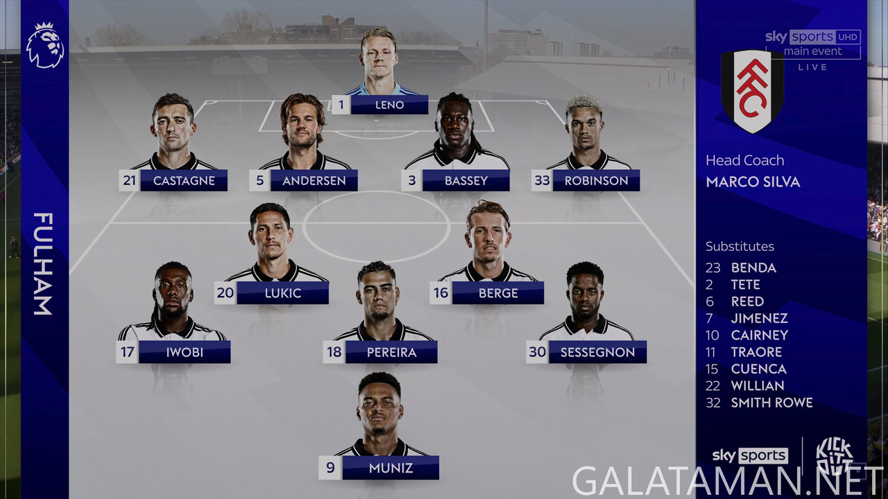 [Image: 20250406-FUL-LIV-EPL-0-4-K-ts-snapshot-35-35-274.jpg]