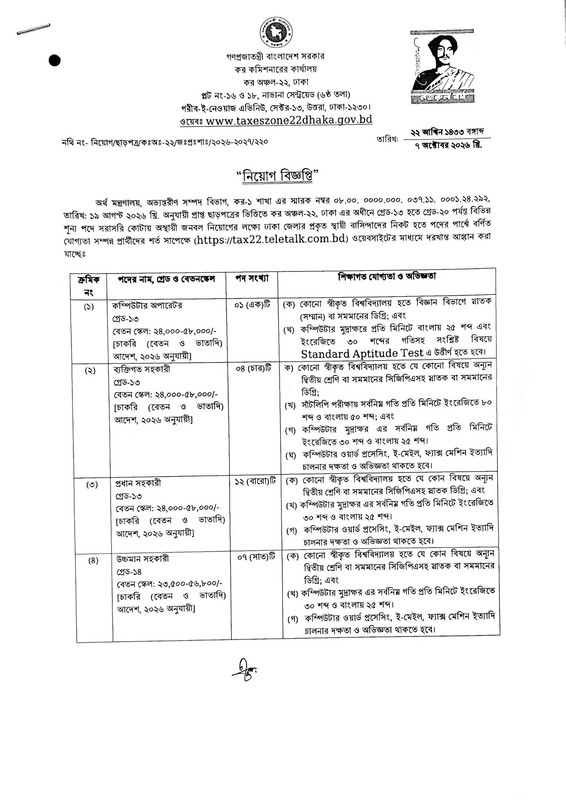 Taxes-Zone-22-Dhaka-Job-Circular-2026-PDF-1