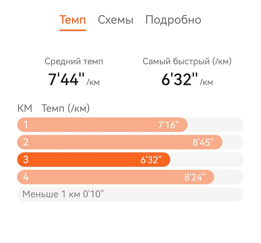 Screenshot_20240325_175425_com.huawei.health_edit_241787374430107