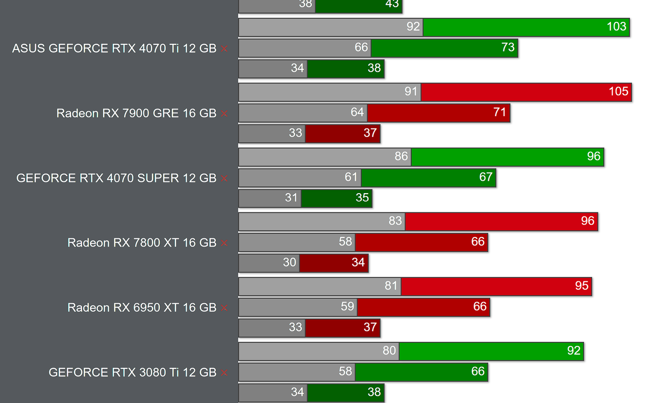 Снимок экрана 2025-02-22 180936