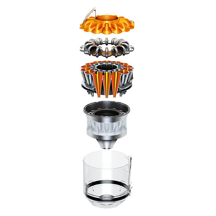 dyson cy27 ball multi floor